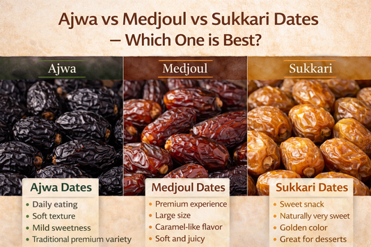 Ajwa vs Medjoul vs Sukkari Dates – Which One Should You Choose?